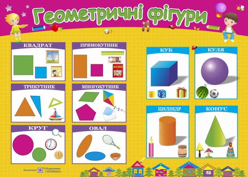 Геометричні фігури. Плакат Лакоцька О.