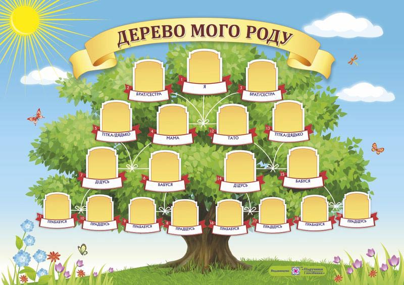 Дерево мого роду. Плакат горизонтальний /+ таблиця-порадник/