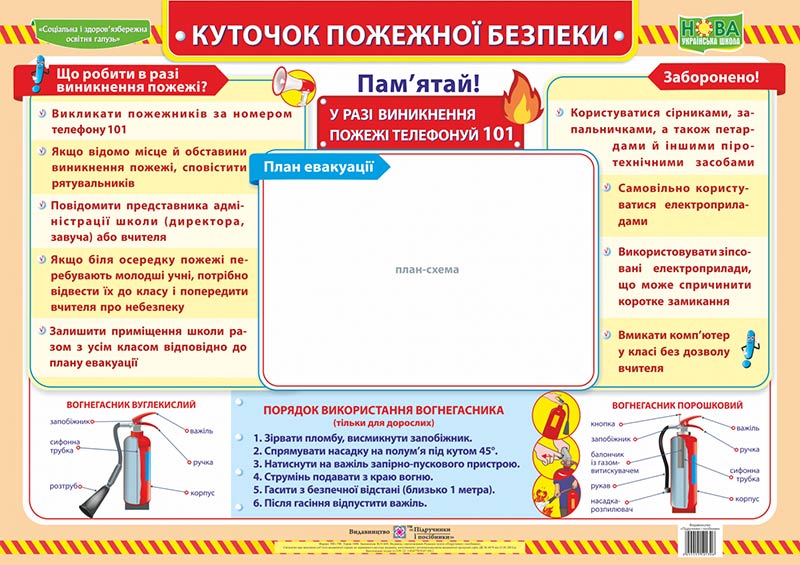 Куточок пожежної безпеки. Плакат