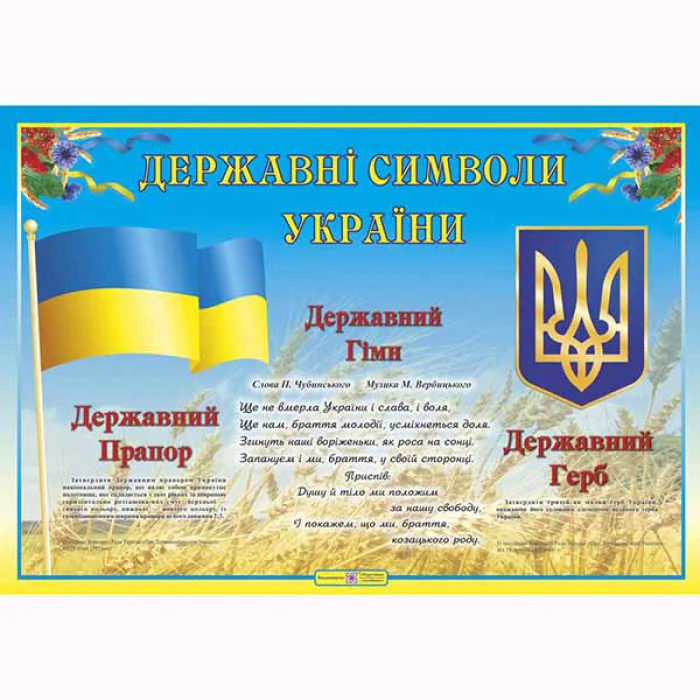 Державні символи України. Плакат