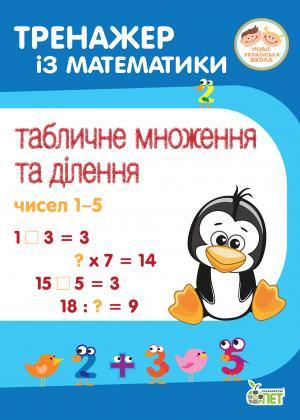 Тренажер із математики. Табличне множення та ділення чисел 1-5.