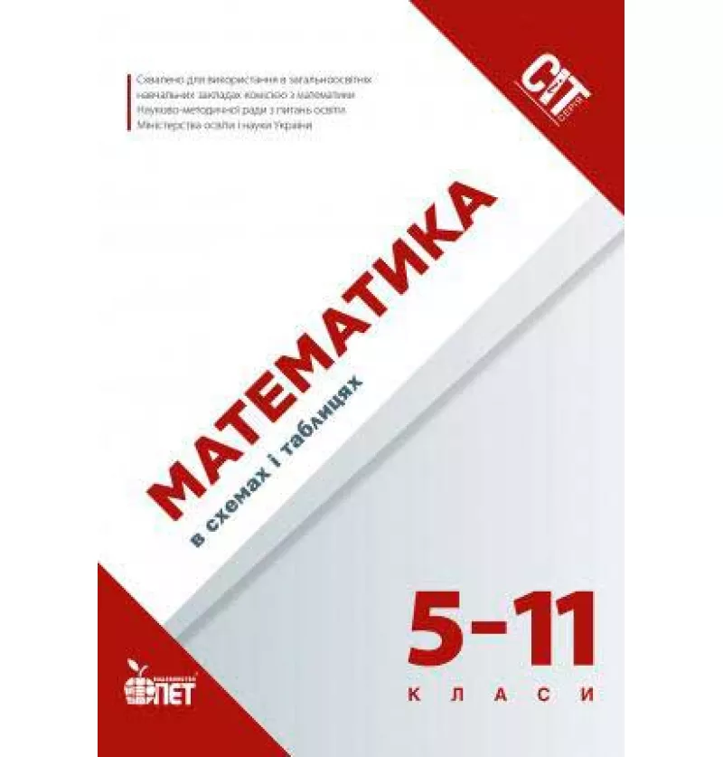 Математика в схемах і таблицях