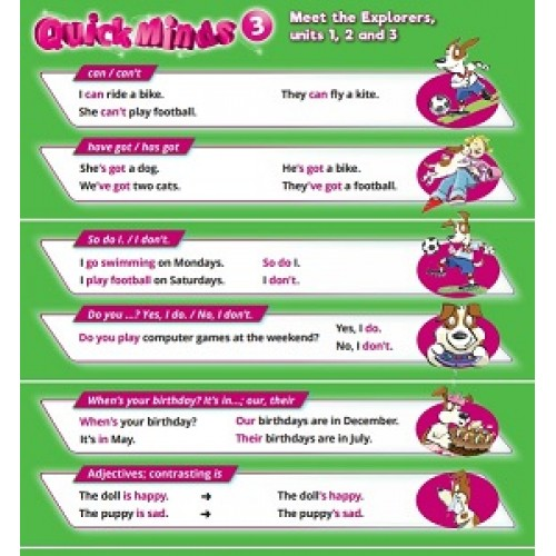 Quick Minds 3 Комплект плакатов 3 шт. - Новинка