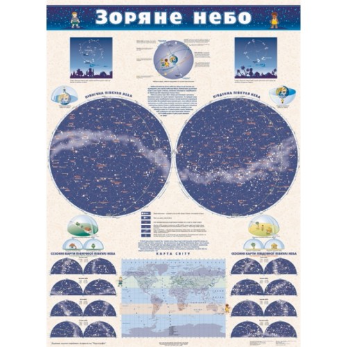 Зоряне небо (на планках)