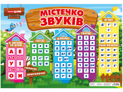 Плакат. Містечко звуків