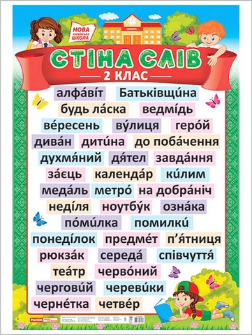 Плакат.Стіна слів.2 клас  Плакати в кожний кабінет ~15104148У