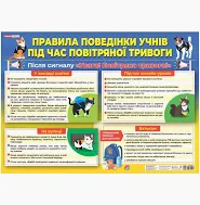 Правила поведінки учнів під час повітряної тривоги (У); 20; плакати в кожний кабінет 10104259У