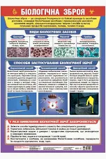 Плакат Біологічна зброя