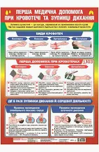 Плакат Перша медична допомога при кровотечі та зупинці дихання  Плакати в кожний 10104256У