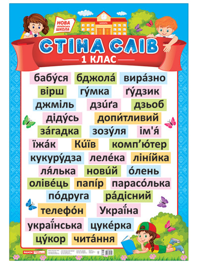 Плакат.Стіна слів.1 клас  Плакати в кожний кабінет ~15104147У