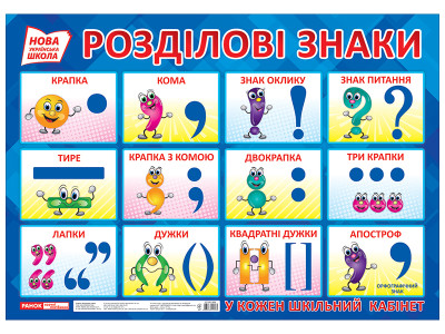 Плакат. Розділові знаки 1-4 клас НУШ
