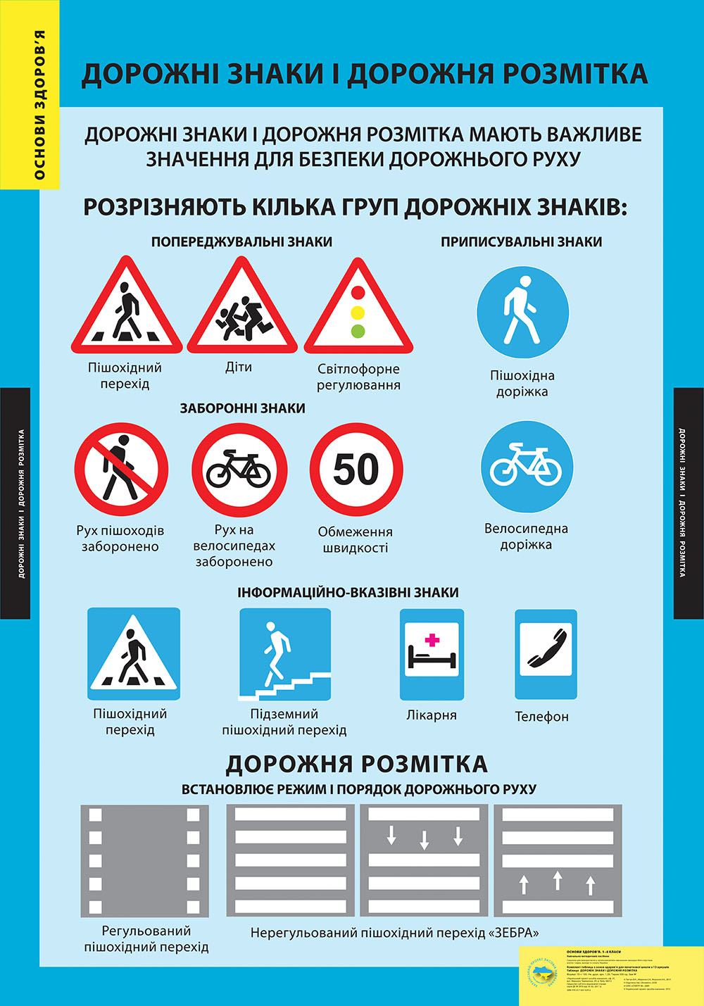 Комплект плакатів, Основи здоров'я, 1-4 клас (13 шт.)