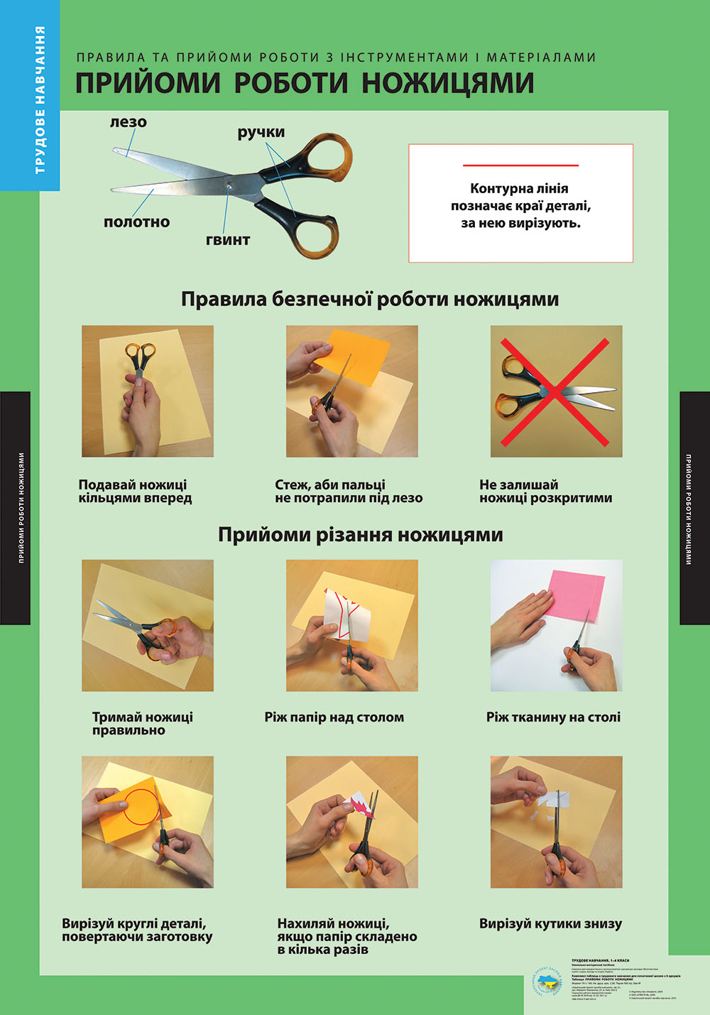 Комплект плакатів, Трудове навчання, 1-4 клас (6 шт.)