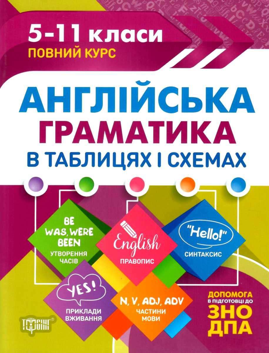 Таблиці та схеми Англійська граматика в таблицях і схемах. 5-11класи, до ДПА, ЗНО   Погожих Г.М.