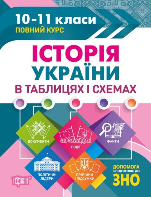 Таблиці та схеми Історія України в таблицях і схемах.10-11класи, до ЗНО  Губіна С.Л.