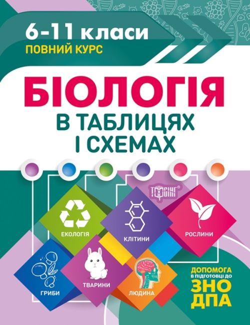 Таблиці та схеми Біологія в таблицях і схемах. 6-11класи, до ДПА, ЗНО  Іонцева А.Ю.