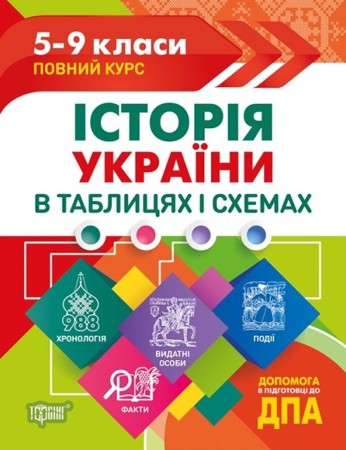 Таблиці та схеми Історія України в таблицях і схемах. 5-9 класи, до ДПА  Дух Л.І.