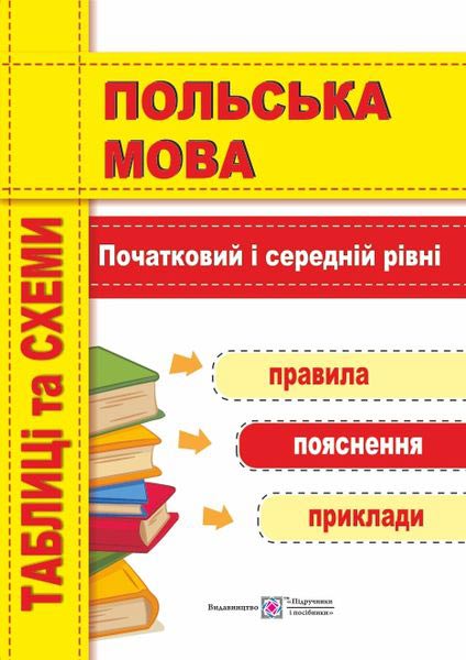Польська мова. Таблиці та схеми. Початковий і середній рівні Мастиляк В.