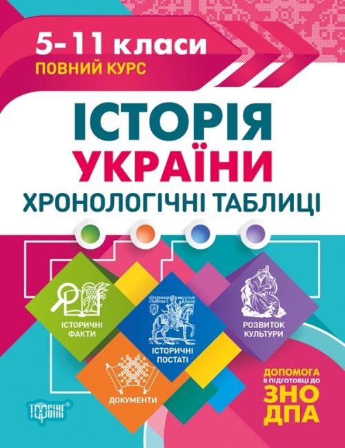 Таблиці та схеми Історія України. Хронологічні таблиці. 5-11 класи, до ДПА, ЗНО  Дух Л.І.