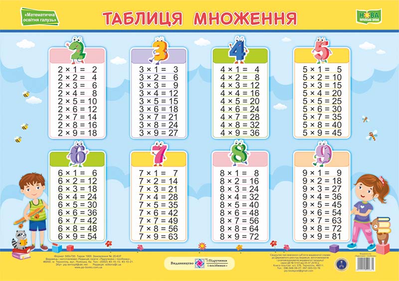 Таблиця множення. Плакат /горизонтальний/ Великий