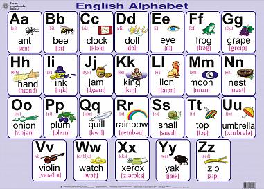 English Alphabet. Плакат. НУШ