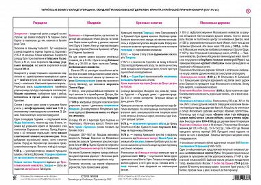 Історія України в 49 таблицях. Табл. 9-10. Укр. землі у складі Угорщини, Молдавії та Москов. д-ви. Культура