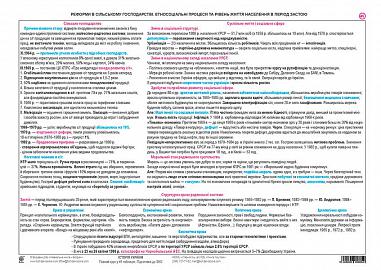 Історія України в 49 таблицях. Табл. 45-46. Реформи в с/г. Розпад Радянського Союзу та відродження незалежності України