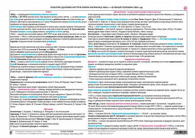 Історія України в 49 таблицях. Табл. 43-44. Культура і духовне життя в Україні напри. 1950-х — в 1-й пол. 1960-х рр.