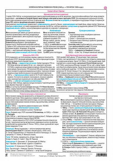Історія України в 49 таблицях. Табл. 39-40. Україна в перші повоєнні роки (1945 р.- початок 1950-х рр.) Україна в добу Хрущовської Відлиги (1953-1964 рр.)