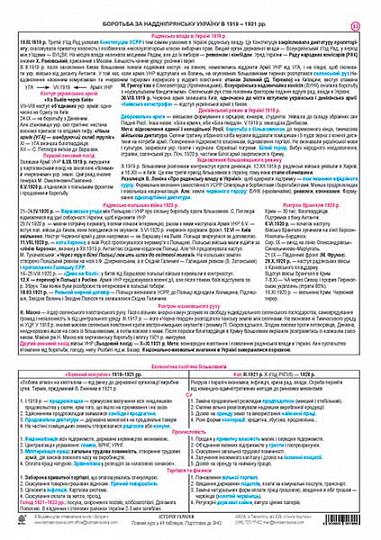 Історія України в 49 таблицях. Табл. 33-34. Боротьба за Наддніпрянську Україну в 1919–1921 рр.  Радянська влада в Україні в 1921–1939 рр. Дидакт.матер.