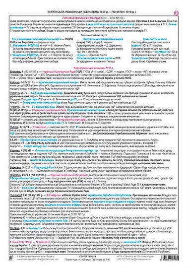 Історія України в 49 таблицях. Табл. 31-32. Укр. революція. Україна в боротьбі за збереження незалежності