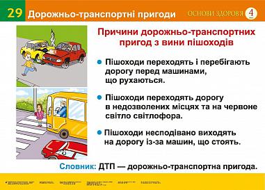 Дорожньо-транспортні пригоди. Твій друг велосипед (29-30). Навчальний посібник
