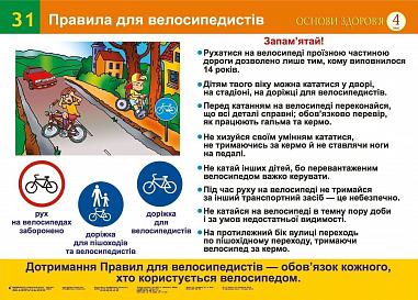 Правила для велосипедистів. Надзвичайні ситуації (31-32). Навчальний посібник