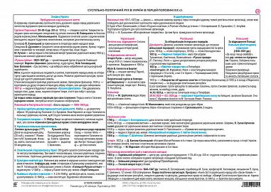 Історія України в 49 таблицях. Табл. 23-24. Сусп.-пол. рух в Україні в 1-й пол. XIX ст. Сусп.-пол. рух в 2-й пол. ХІХ ст.