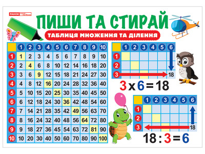 Тренажер. Пиши та стирай. Таблиця множення  Плакати в кожний кабінет ~13104220У