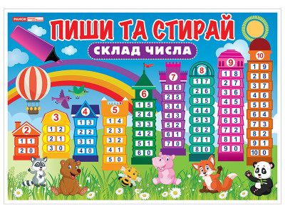 Тренажер. Пиши та стирай. Склад числа  Плакати в кожний кабінет ~13104221У