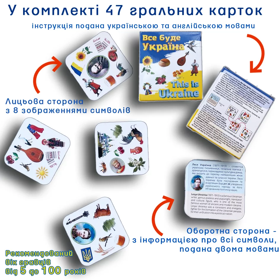 ГРА  Все буде Україна  THIS IS UKRAINE