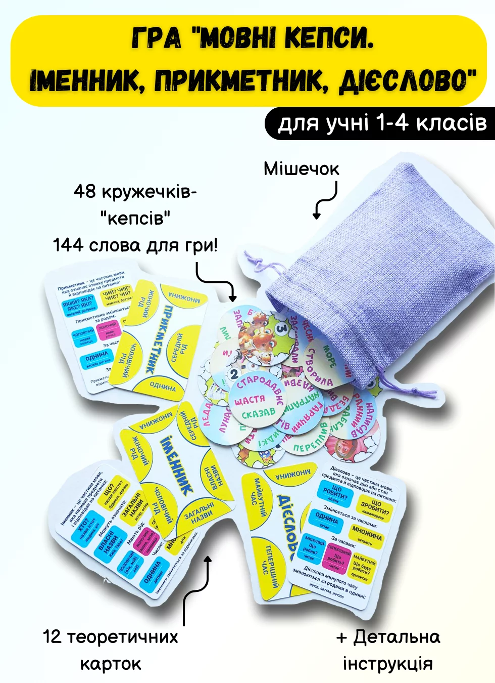 Мовні кепси. Іменник, прикметник, дієслово.