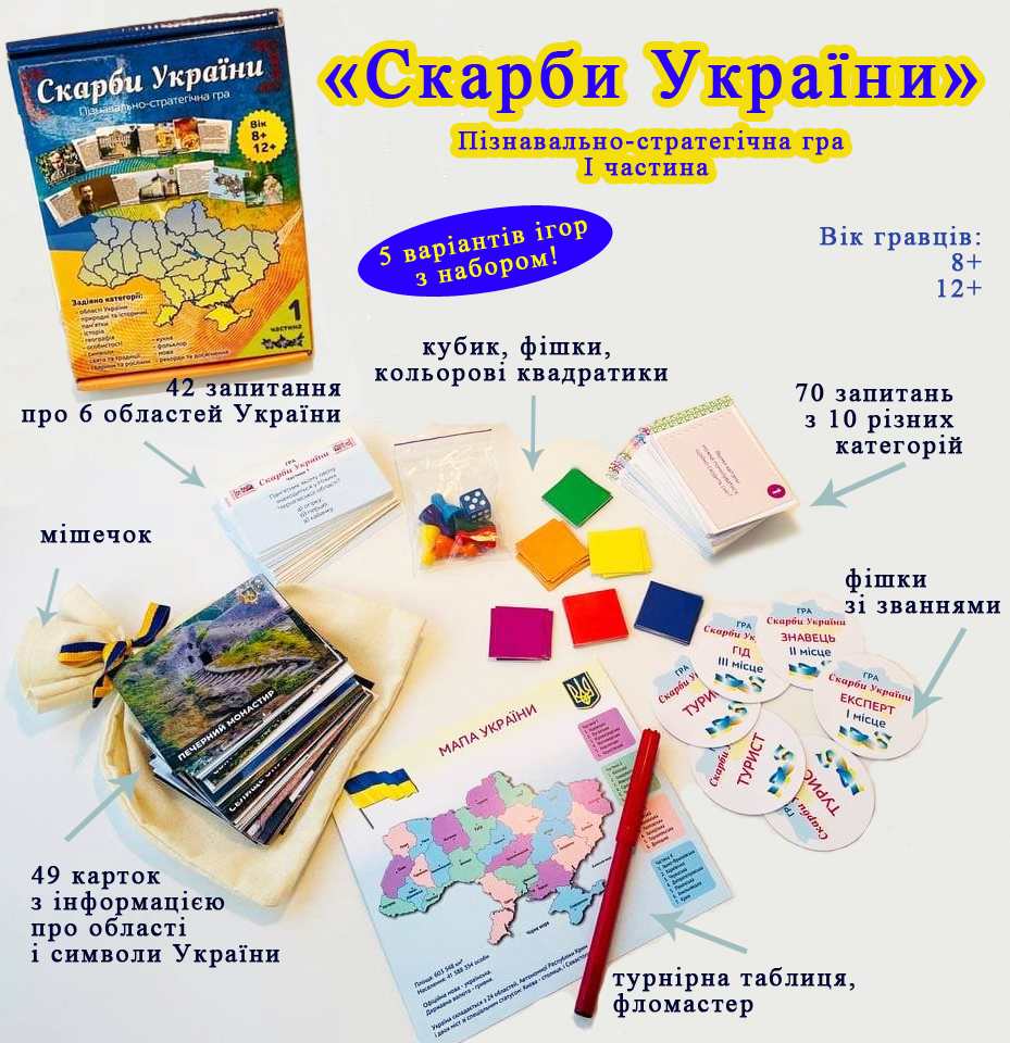 СКАРБИ УКРАЇНИ Пізнавально-стратегічна гра Частина 1