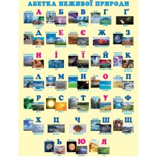 Абетка неживої природи. Навчальний плакат для початкової школи