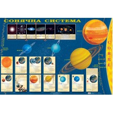 Сонячна система (на картоні, на планках)  9786176709701