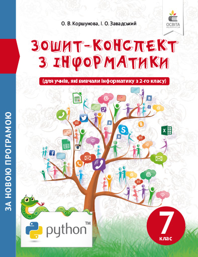 Зошит-конспект з інформатики. 7 клас Коршунова. О.В., Завадський І.О.