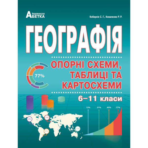 Географія в опорних схемах, таблицях та картосхемах. 6-11класи: Навчальний посібник С.Г. Коберік, Р.Р. Коваленко