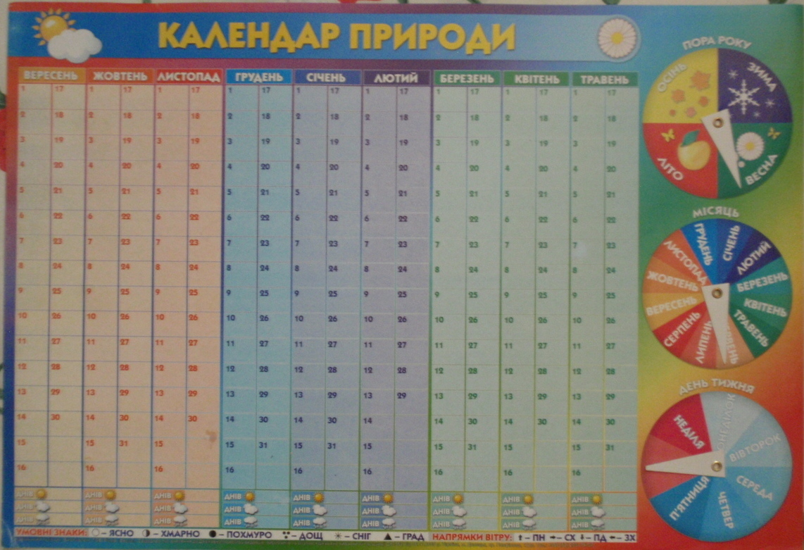 КАЛЕНДАР ПРИРОДИ   Плакат (картон)