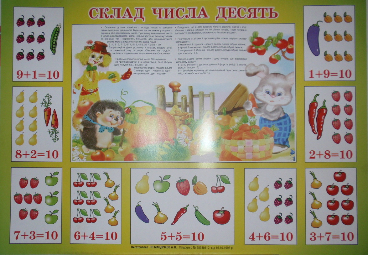 СКЛАД ЧИСЛА ДЕСЯТЬ   Плакат двосторонній (картон)