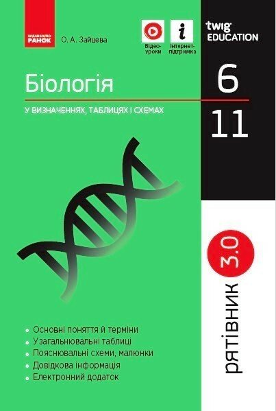 Рятівник 3.0. Біологія у визначеннях, таблицях і схемах. 6-11 класи Зайцева О.А.