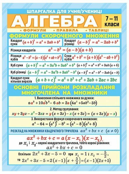 Шпаргалка. Алгебра. 7-11 клас