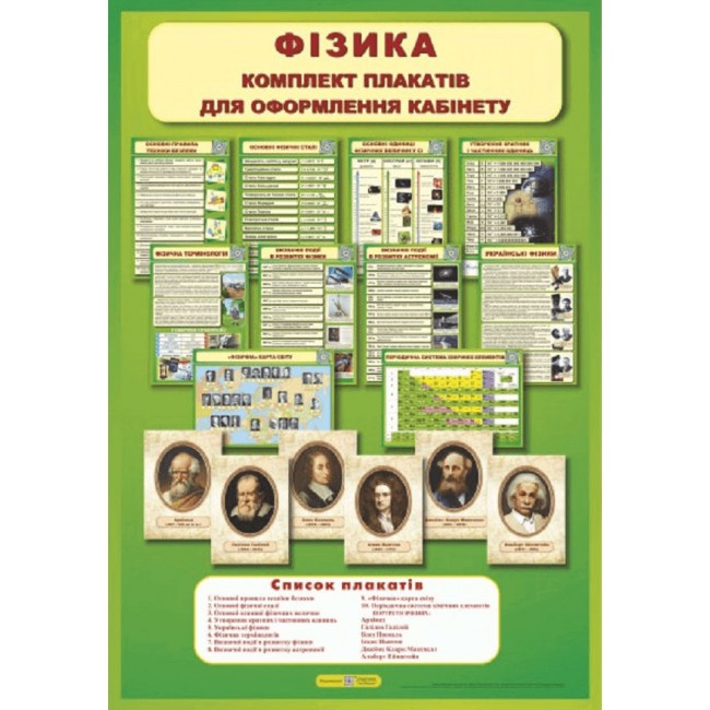 Фізика. Комплект плакатів для оформлення кабінету  Чиж О.
