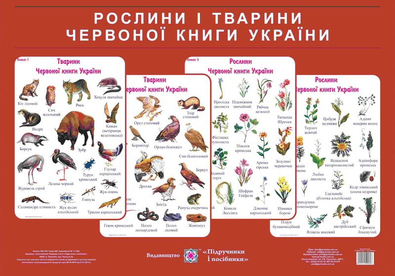 Червона книга України. Комплект  плакатів /+методичка/. Видання 2