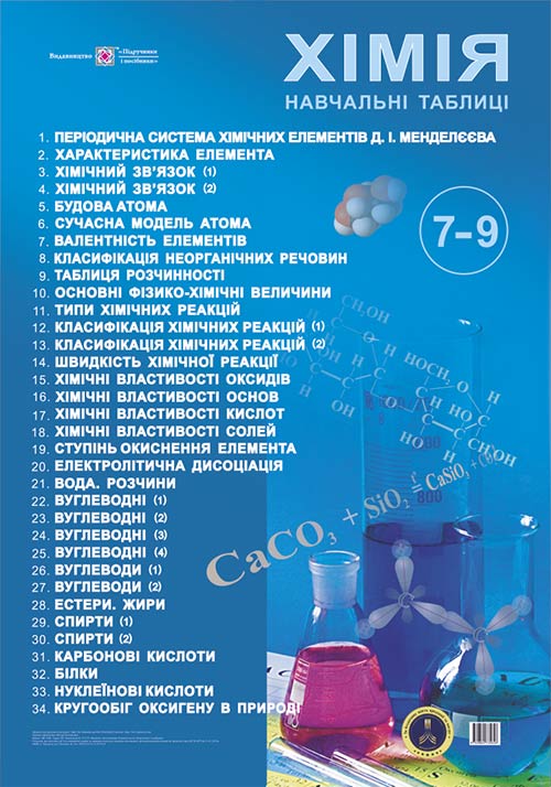 Хімія. 7-9 класи. Комплект навчальних таблиць. (650х950 мм)